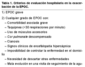  Tabla 1. Criterios de evaluaci�n hospitalaria e